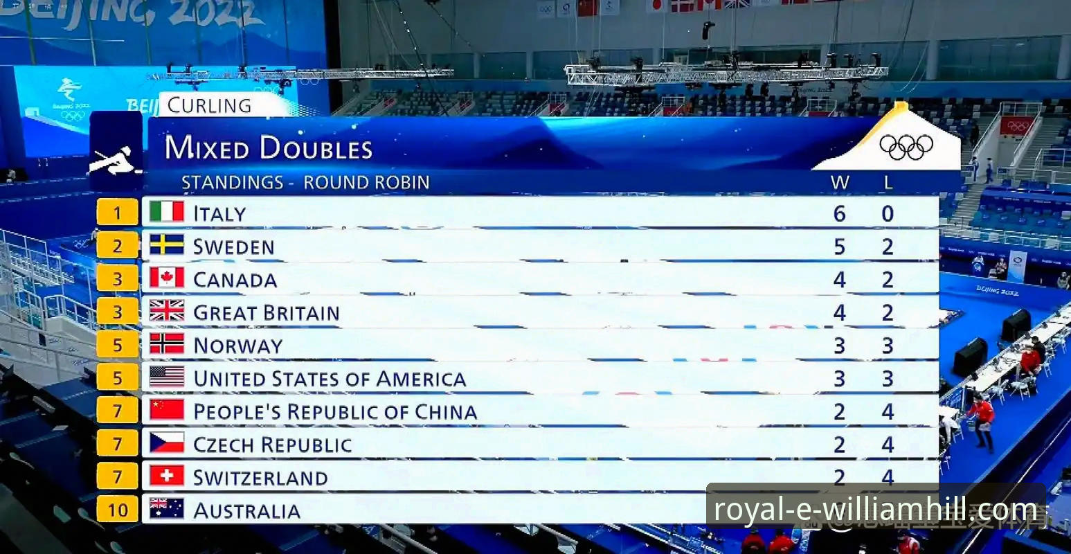 2026威廉希尔客服联系方式 深度解析意大利出局:体育投注平台用户必备的赛事复盘知识